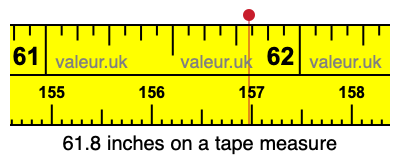61.8 inches on a tape measure 61.8 inches on a tape measure