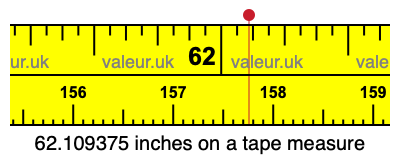 62.109375 inches on a tape measure 62.109375 inches on a tape measure