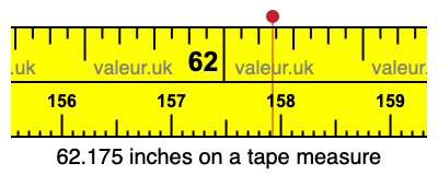 62.175 inches on a tape measure 62.175 inches on a tape measure
