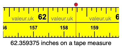 62.359375 inches on a tape measure 62.359375 inches on a tape measure