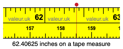 62.40625 inches on a tape measure 62.40625 inches on a tape measure
