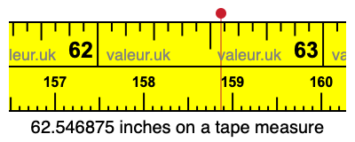 62.546875 inches on a tape measure 62.546875 inches on a tape measure