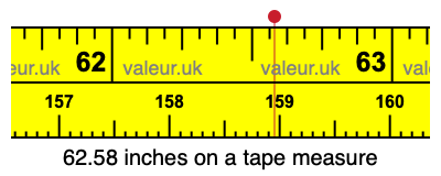 62.58 inches on a tape measure