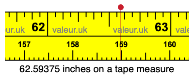 62.59375 inches on a tape measure