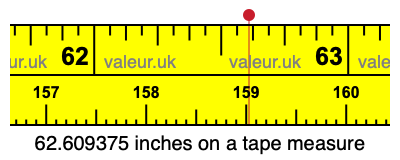 62.609375 inches on a tape measure