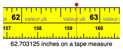 62.703125 inches on a tape measure