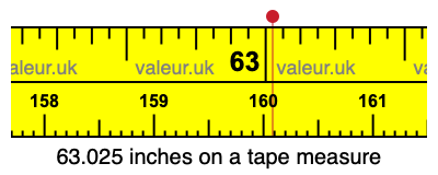 63.025 inches on a tape measure