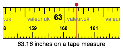 63.16 inches on a tape measure 63.16 inches on a tape measure