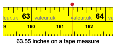 63.55 inches on a tape measure 63.55 inches on a tape measure