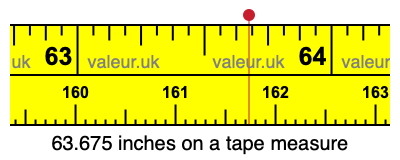 63.675 inches on a tape measure 63.675 inches on a tape measure