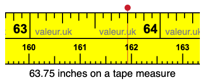 63.75 inches on a tape measure 63.75 inches on a tape measure
