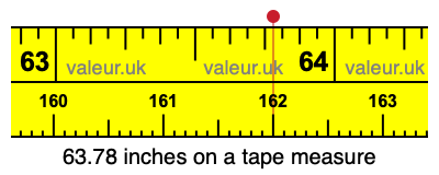 63.78 inches on a tape measure 63.78 inches on a tape measure
