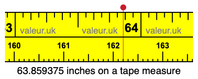 63.859375 inches on a tape measure