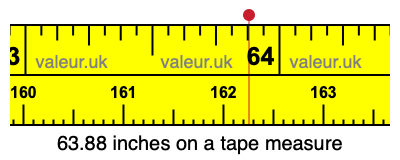 63.88 inches on a tape measure 63.88 inches on a tape measure