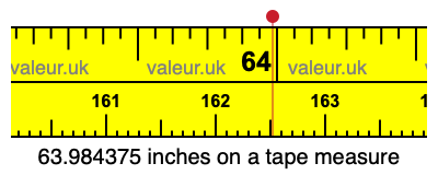 63.984375 inches on a tape measure