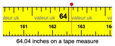 64.04 inches on a tape measure 64.04 inches on a tape measure