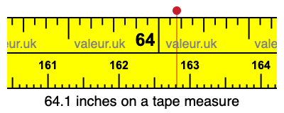 64.1 inches on a tape measure 64.1 inches on a tape measure
