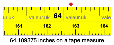 64.109375 inches on a tape measure 64.109375 inches on a tape measure
