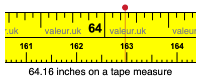 64.16 inches on a tape measure