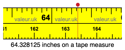64.328125 inches on a tape measure