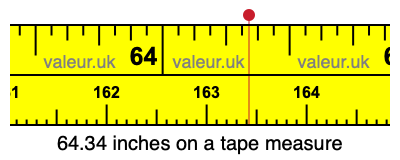 64.34 inches on a tape measure
