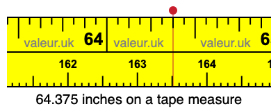 64.375 inches on a tape measure