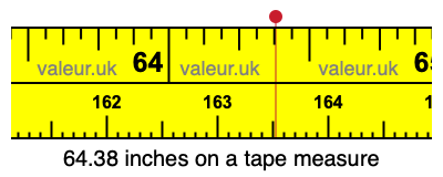 64.38 inches on a tape measure 64.38 inches on a tape measure
