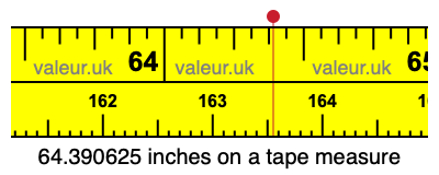64.390625 inches on a tape measure
