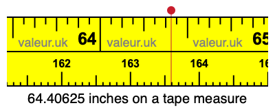 64.40625 inches on a tape measure 64.40625 inches on a tape measure