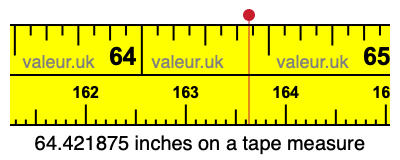 64.421875 inches on a tape measure
