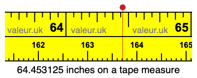 64.453125 inches on a tape measure 64.453125 inches on a tape measure