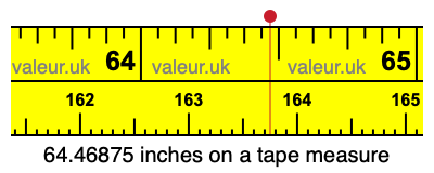 64.46875 inches on a tape measure