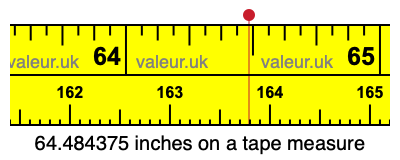 64.484375 inches on a tape measure 64.484375 inches on a tape measure