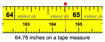 64.76 inches on a tape measure 64.76 inches on a tape measure