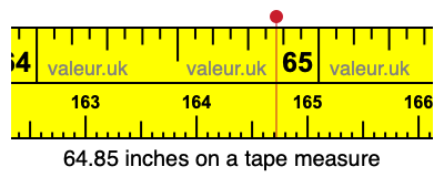 64.85 inches on a tape measure