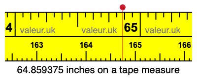 64.859375 inches on a tape measure