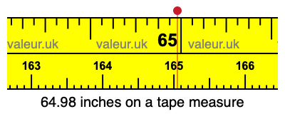 64.98 inches on a tape measure 64.98 inches on a tape measure