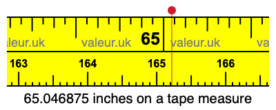 65.046875 inches on a tape measure