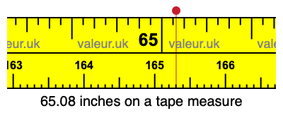 65.08 inches on a tape measure