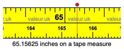 65.15625 inches on a tape measure 65.15625 inches on a tape measure