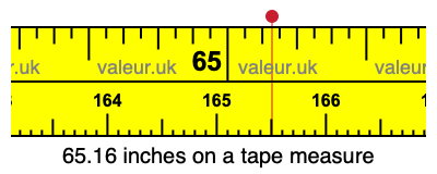 65.16 inches on a tape measure