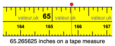 65.265625 inches on a tape measure