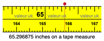 65.296875 inches on a tape measure