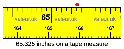 65.325 inches on a tape measure
