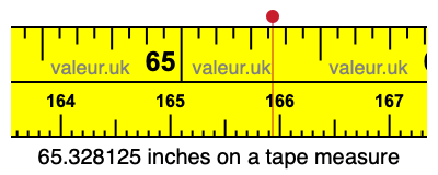 65.328125 inches on a tape measure