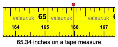 65.34 inches on a tape measure