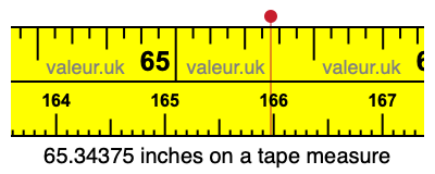 65.34375 inches on a tape measure