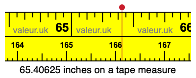 65.40625 inches on a tape measure 65.40625 inches on a tape measure