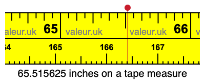 65.515625 inches on a tape measure