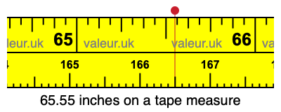 65.55 inches on a tape measure 65.55 inches on a tape measure